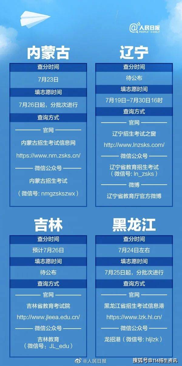 正版2023澳门天天开好彩大全,全盘细明说明_GFQ50.637线上版