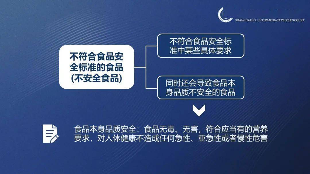 2024新奥正版资料最精准免费大全,安全设计解析说明法_MTH50.207动感版