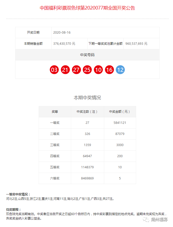 一肖一码100%中奖一,深究数据应用策略_OHW50.354晴朗版