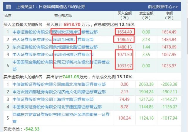 新澳天天开奖资料大全最新开奖结果查询下载,科学分析严谨解释_AIR50.922旅行版