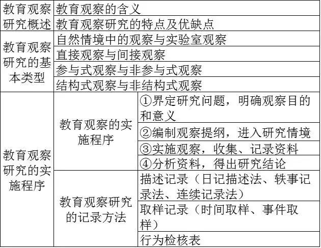 不锈钢螺旋网带 第470页