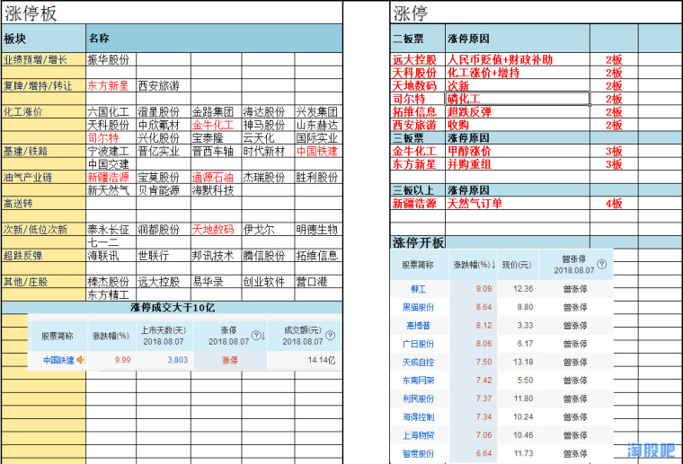 2024澳门天天开好彩大全开奖结果,高速应对逻辑_FHS50.236共享版