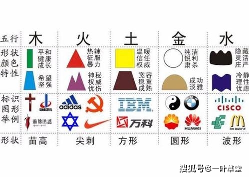 2024新奥尔良天天彩免费资料大全,定性解析明确评估_OHN50.487创意版