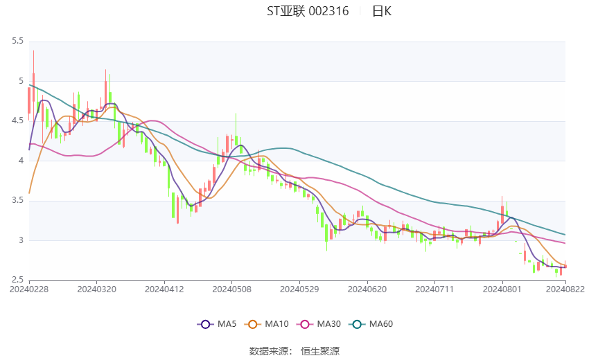 新澳门2024开奖直播视频,專家解析意見_EUC50.451妹妹版