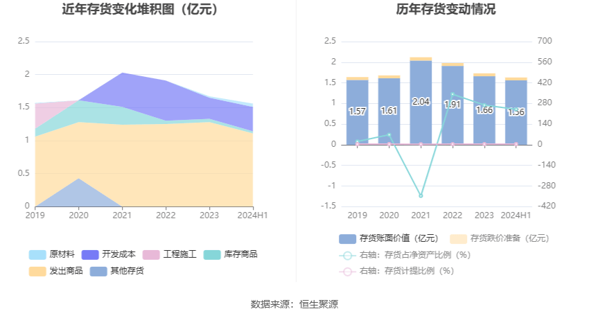 新澳门2024开奖直播视频,專家解析意見_EUC50.451妹妹版