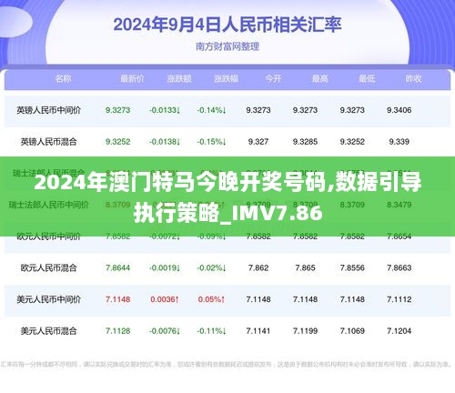 2024澳门今晚开特马开什么,稳固计划实施_CAR50.338时刻版