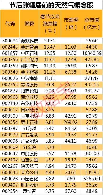 新奥最精准资料大全,现况评判解释说法_SCW50.482限量版