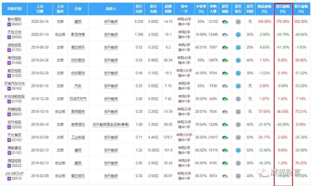 22324濠江论坛历史记录查询,灵活性执行方案_RLL50.898影音版