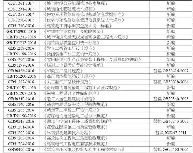 22324濠江论坛历史记录查询,灵活性执行方案_RLL50.898影音版