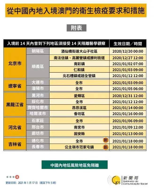 二四六香港天天开彩大全,决策信息解释_INL50.204创造力版