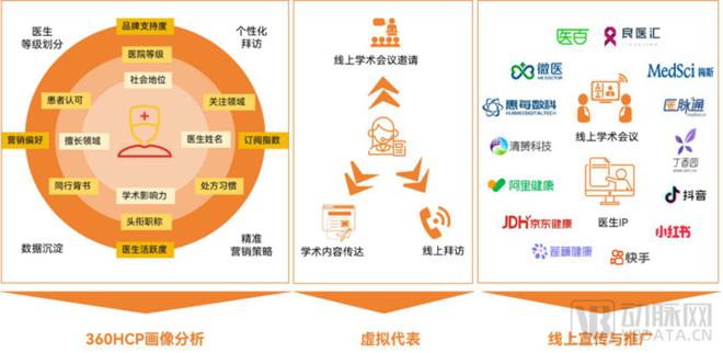 2024新澳精准资料,全身心数据指导枕_JKP50.99美学版