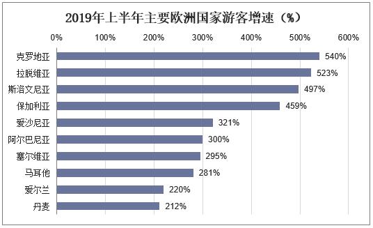 新澳天天开奖资料大全正版,精细化方案决策_INM50.550百搭版