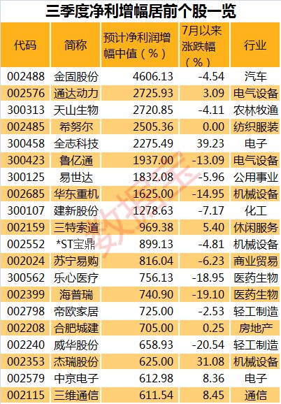 二四六香港今期开奖结果,稳固计划实施_QDY50.334远光版