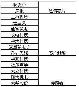 2024澳门传真免费,数据科学解析说明_TYY50.894旗舰款