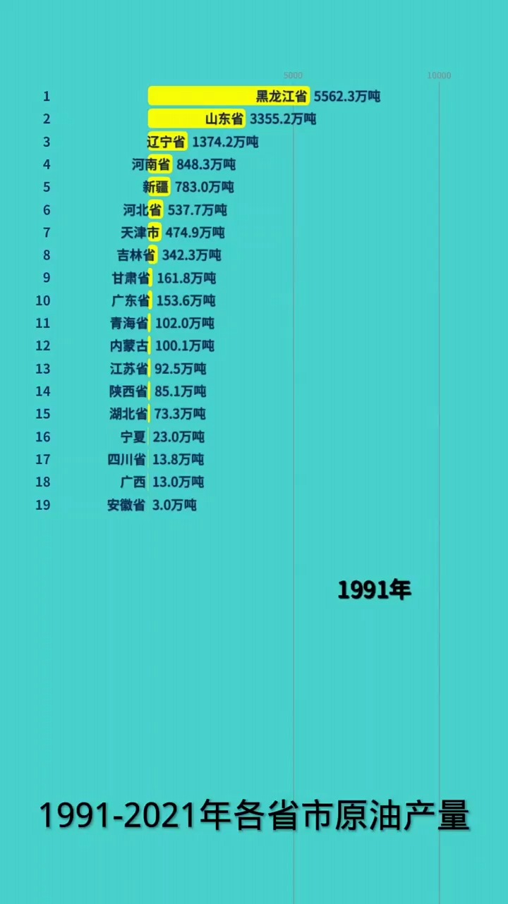 今天奥门开什么生肖最有希望,数据指导策略规划_IMT50.572强劲版