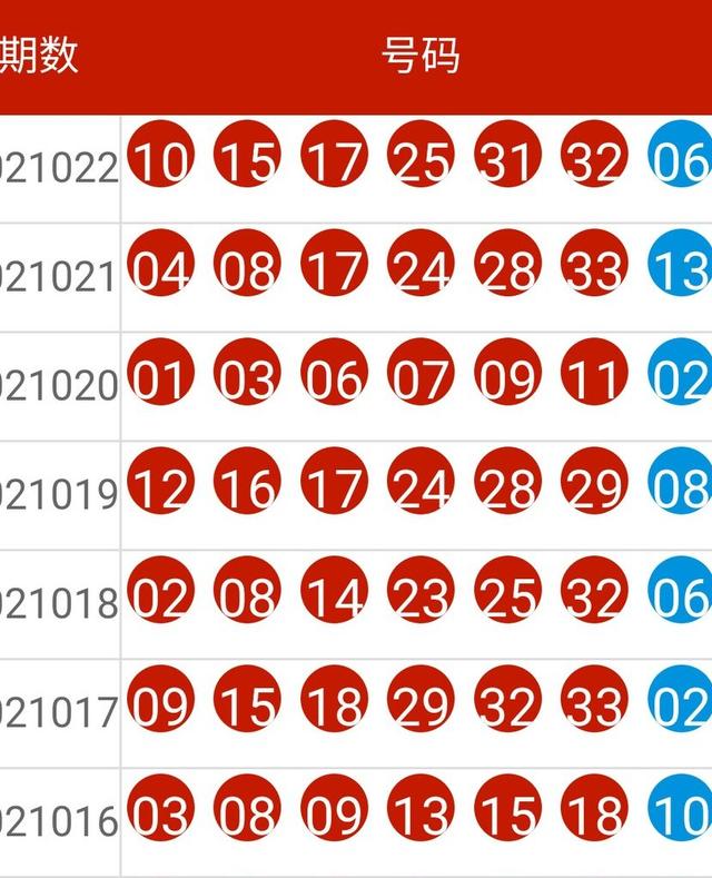 新澳50期开奖结果,动态解读分析_MLI50.746外观版