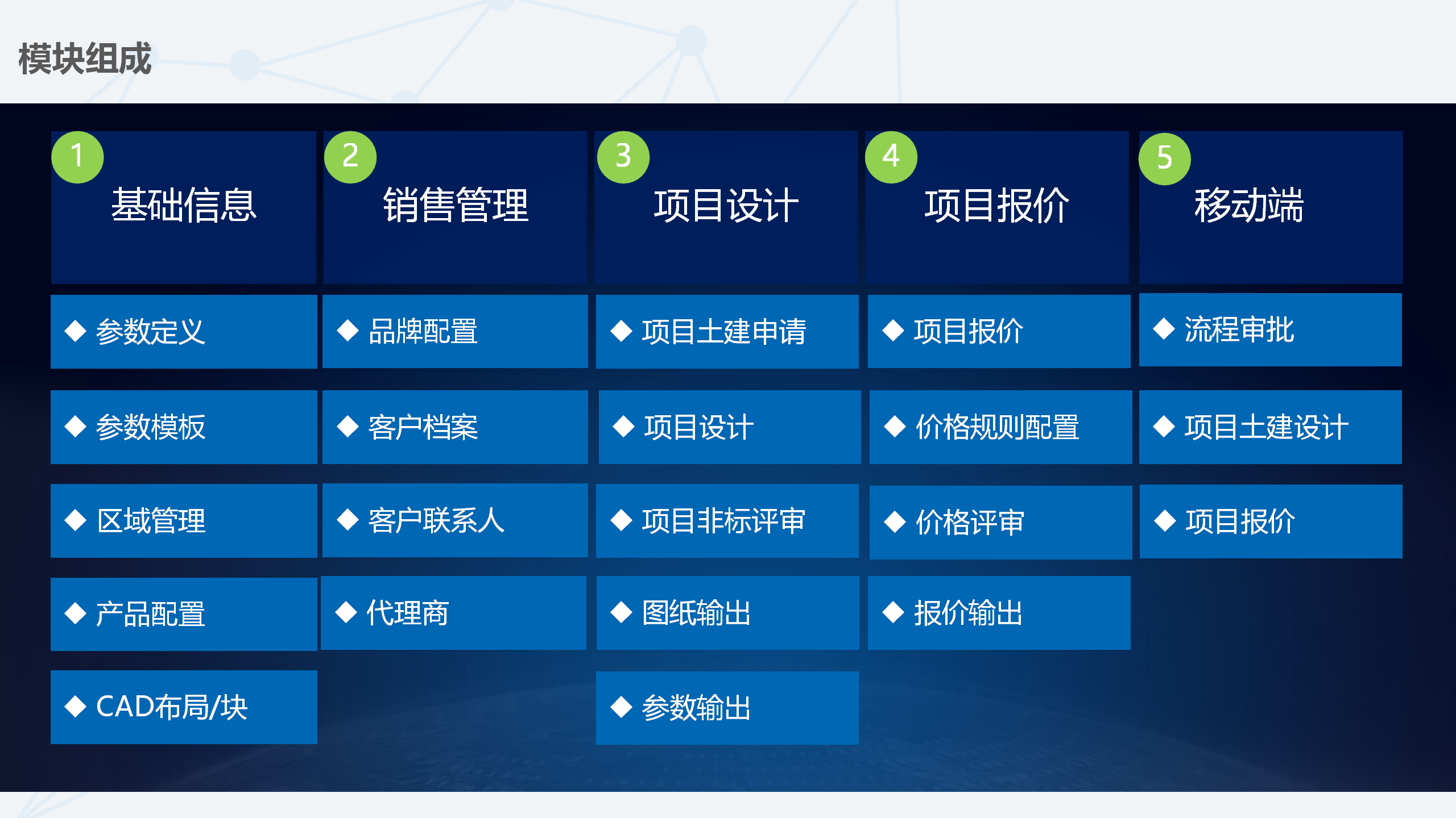 澳门天天好挂牌正版,数据导向计划_NMY50.724专业版