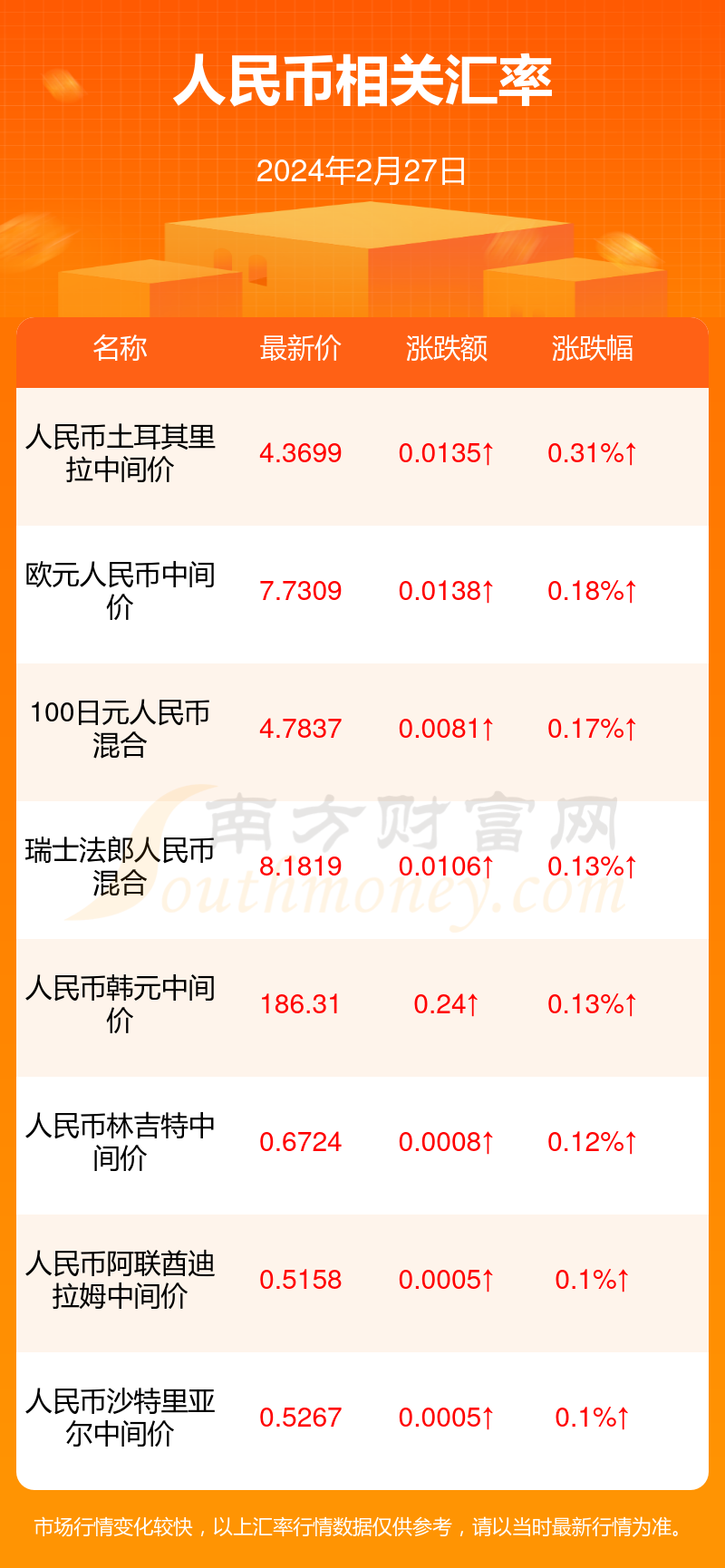 48k.ccm,澳门开奖结果2024年开奖结果全年,经济解读新释_EZY50.530无线版