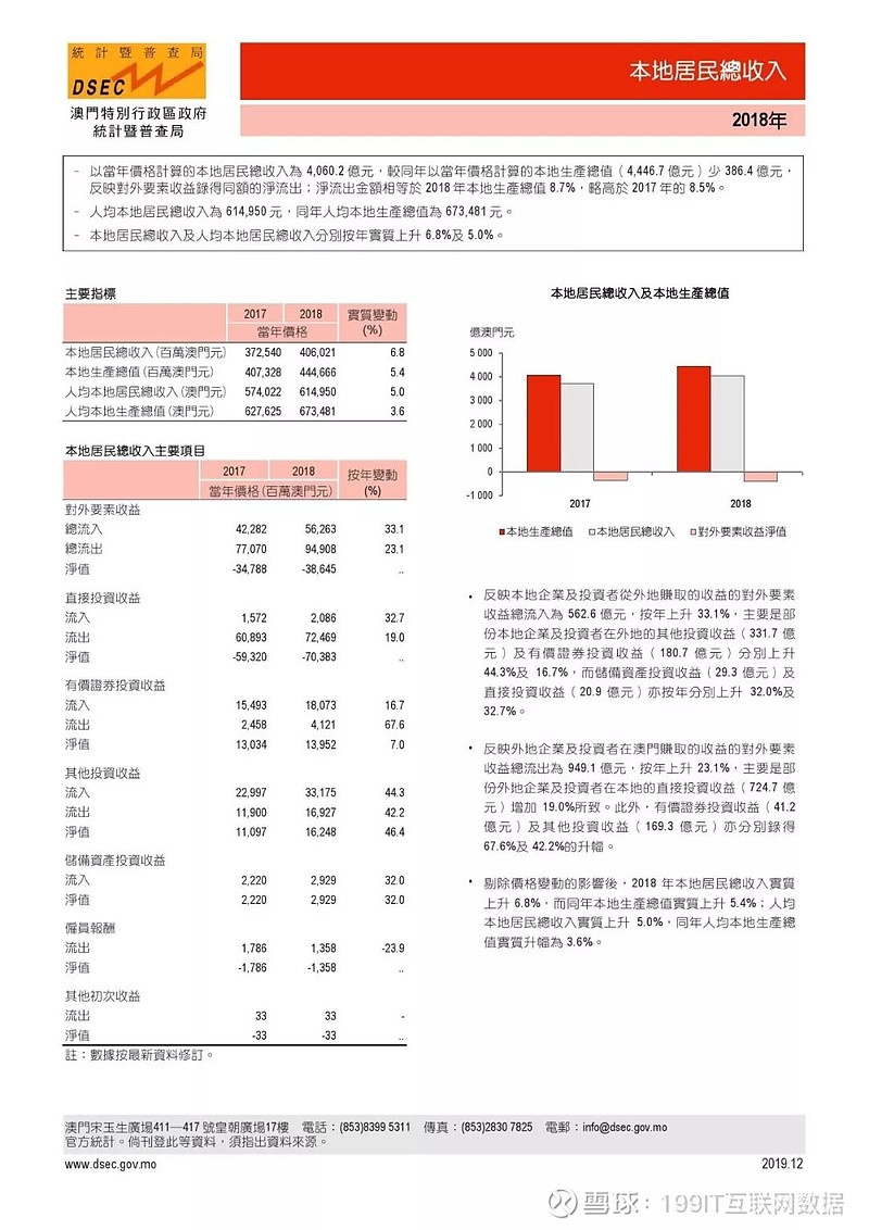 澳门最准一肖一码一码匠子生活,实践数据分析评估_IPY50.385先锋科技