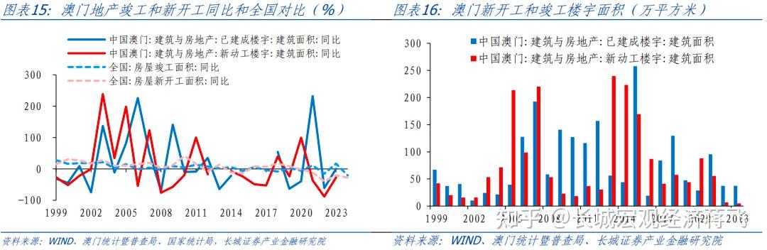 澳门最准一肖一码一码匠子生活,实践数据分析评估_IPY50.385先锋科技