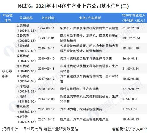 2020年管家婆免费资料大全,全方位操作计划_OVX50.691智巧版