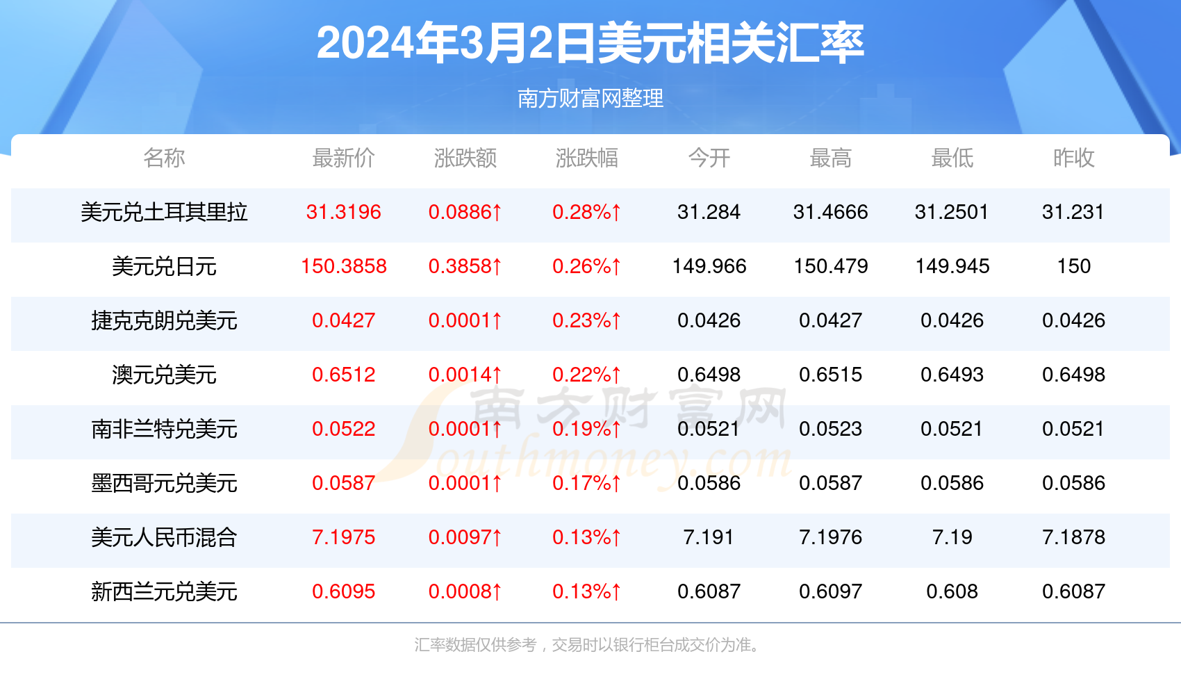 2024年新澳开奖结果查询,数据整合决策_RLY50.693旗舰款