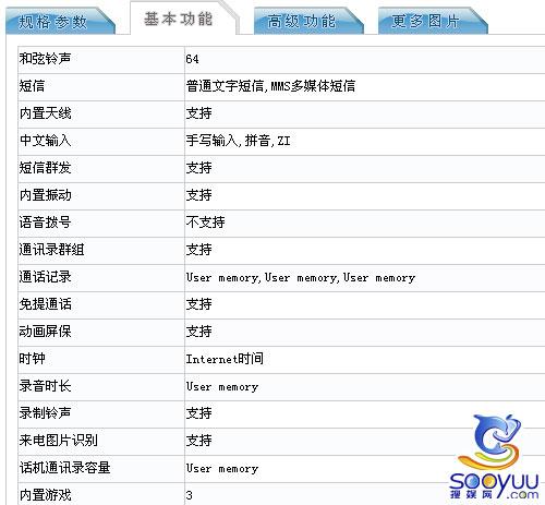 新澳天天开奖资料大全600T,实地数据验证_KAE50.482领航版