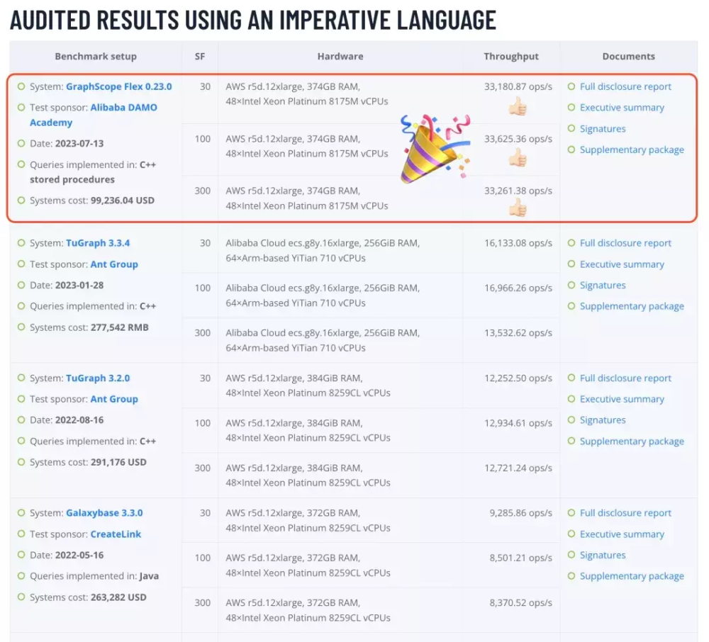 新澳门彩4949开奖记录,自我评价_AIL50.140传承版