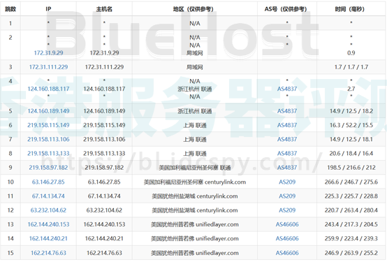新澳门彩4949开奖记录,自我评价_AIL50.140传承版