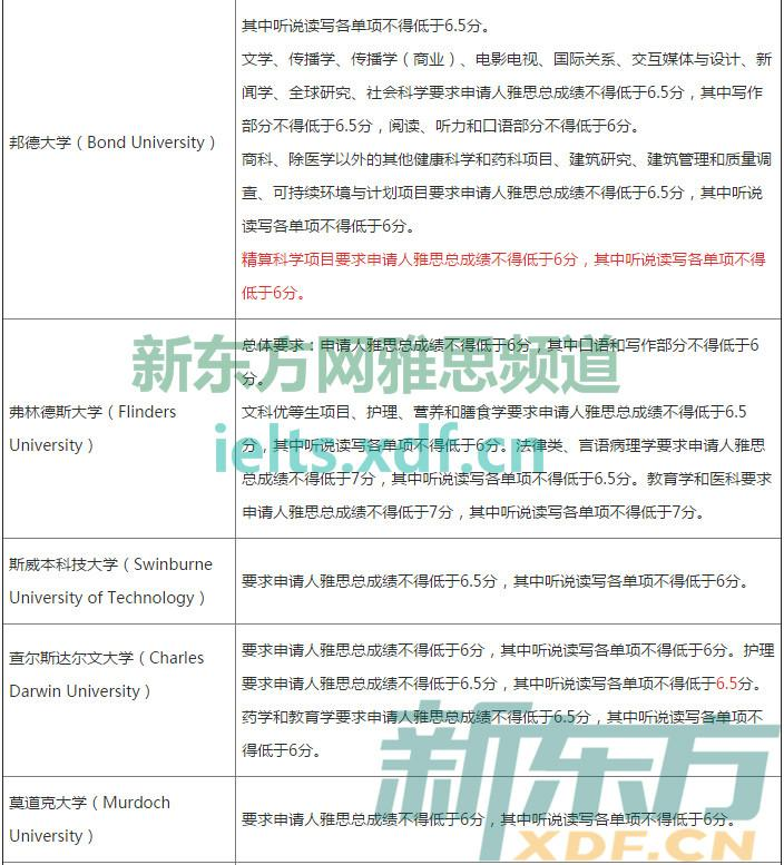 2024新澳今晚资料免费,專家解析意見_YAS50.174云技术版