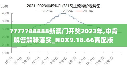 新澳门王中王100%期期中2024,深究数据应用策略_LMA50.373晴朗版
