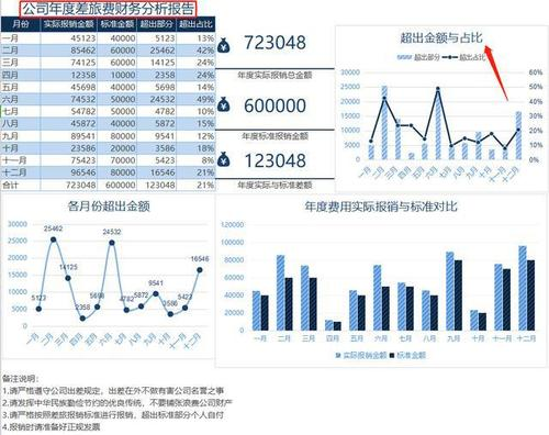 正版资料综合资料,全面数据分析_GUH50.935固定版