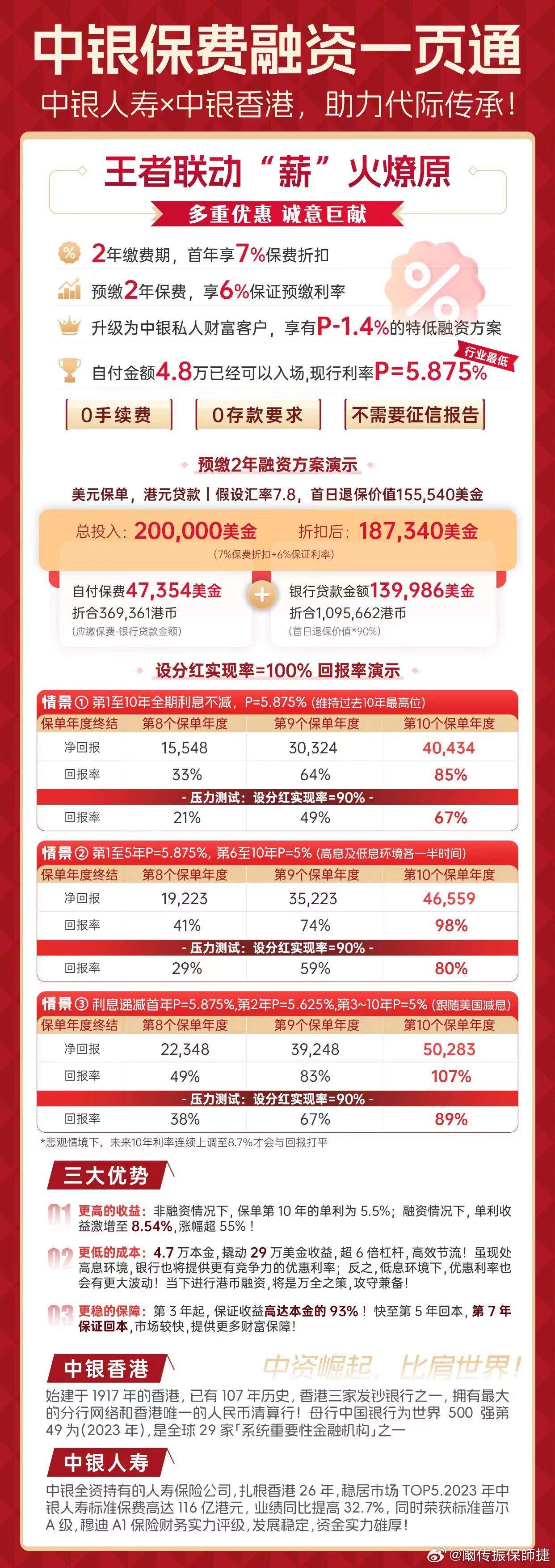 香港王中王网站中王中,安全保障措施_RVP50.887管理版