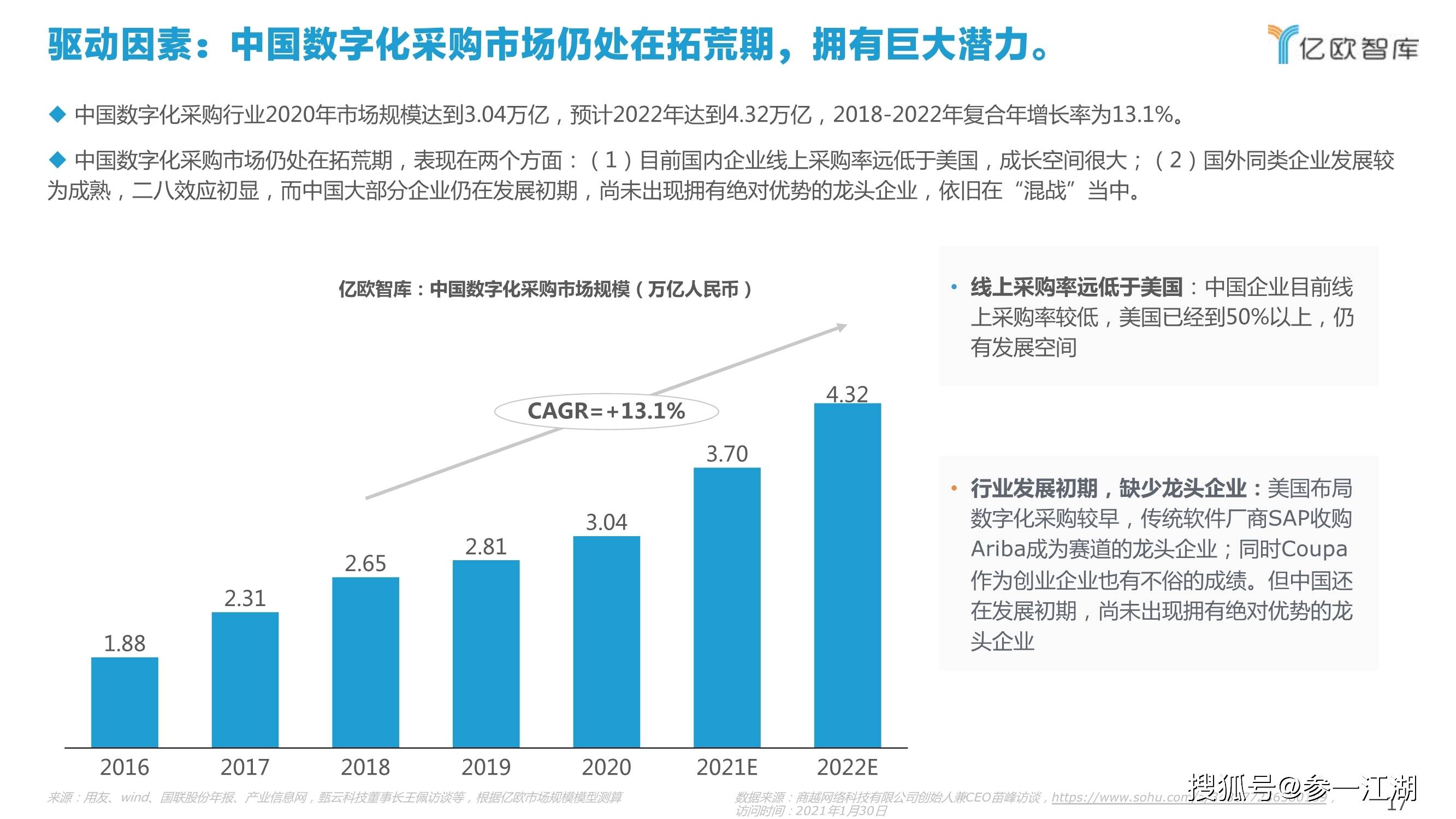 老奇人澳门正版资料大全,实证数据分析_PBS50.353采购版