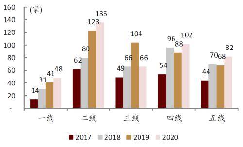 澳门最新资料2024年,科学数据解读分析_KNS50.905紧凑版