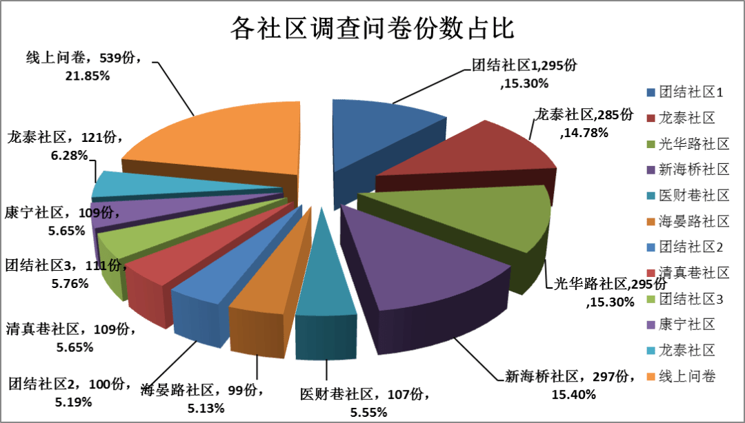 澳门天天开采资料大全,全面数据分析_BTD50.441nShop