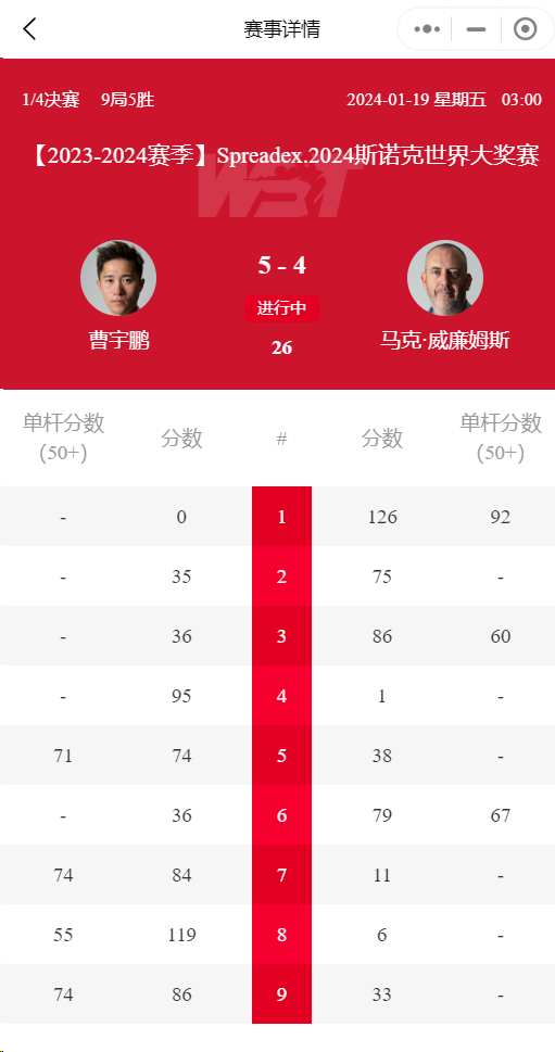 江左梅郎正版资料免费大全一肖,应用领域分析_HOR50.114愉悦版