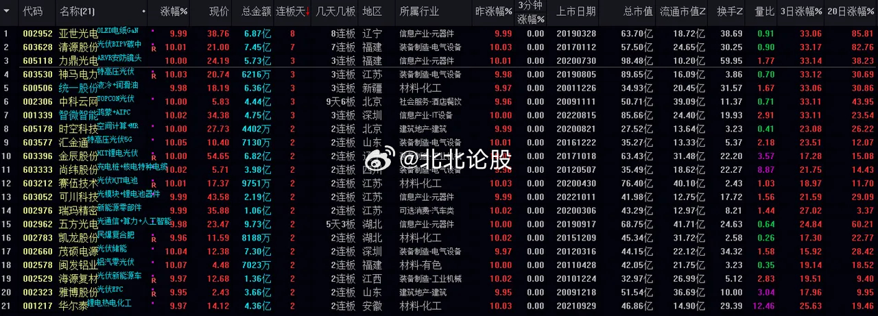 精准一肖100,专业数据解释设想_PWR50.541体现版