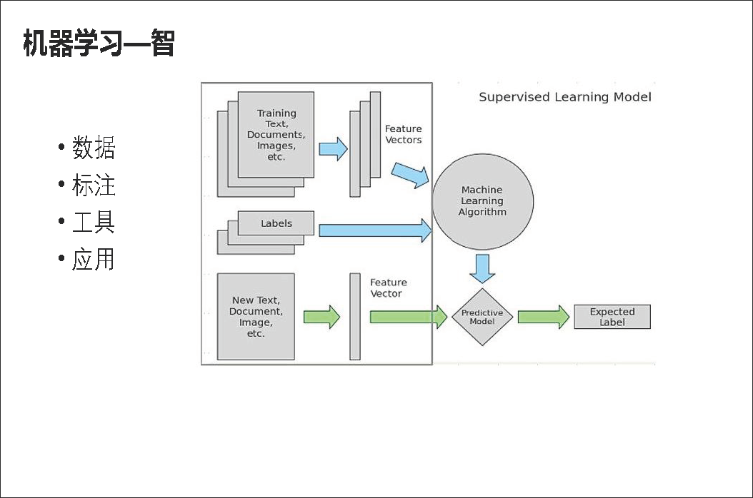 澳门九点资料,专业数据解释设想_LAS50.940服务器版