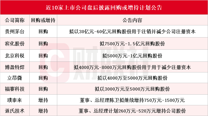 不锈钢螺旋网带 第412页