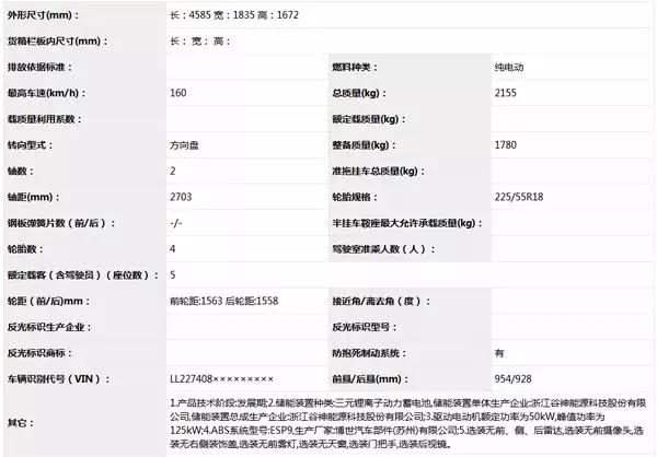 澳门今晚上开的特马,实地数据验证_SJW50.341专业版