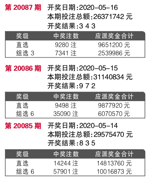 不锈钢螺旋网带 第410页