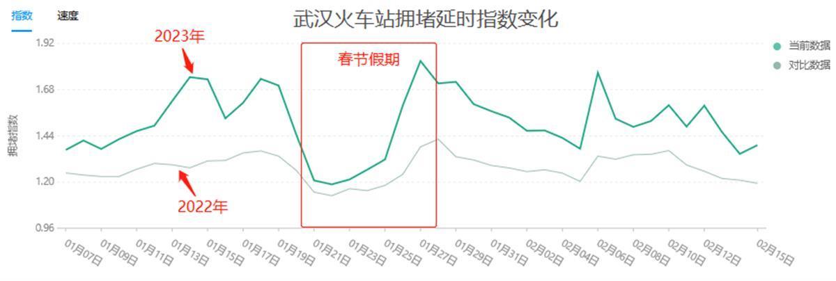 探索武汉夜生活,揭秘武汉夜网新潮流 2024最新指南