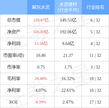 不锈钢螺旋网带 第409页