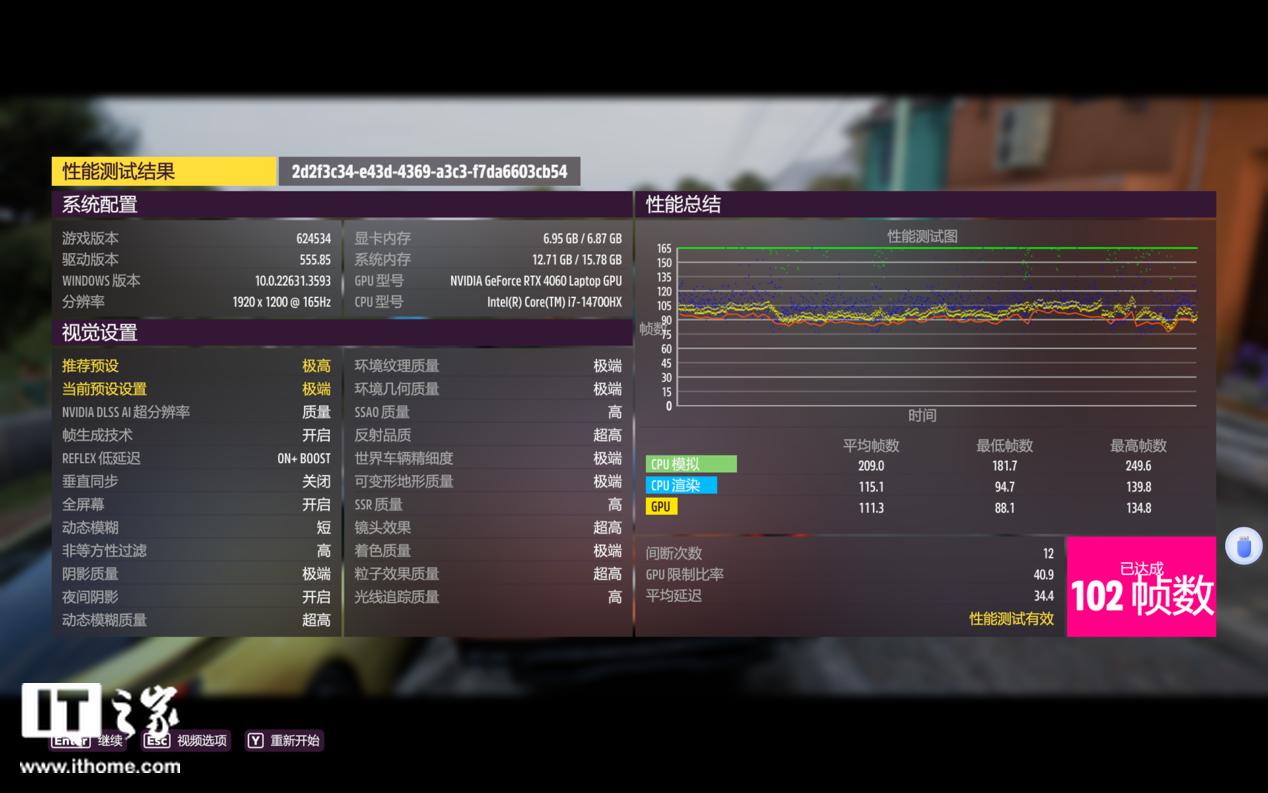 揭秘,最新2024游戏本全方位解读🌟