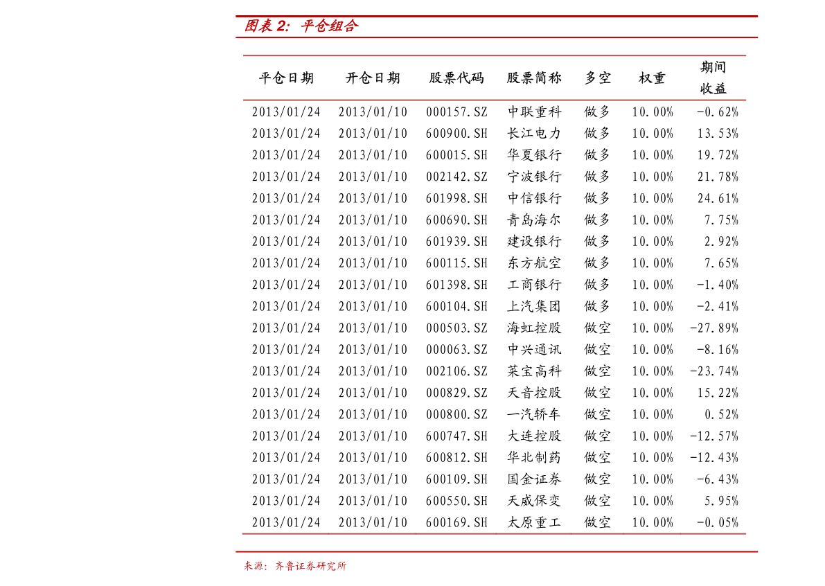最新动态揭秘,变化中的学习之旅,成就感的源泉——来自002610的最新消息