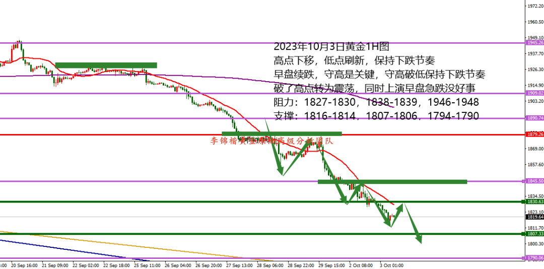 不锈钢金属网带 第443页