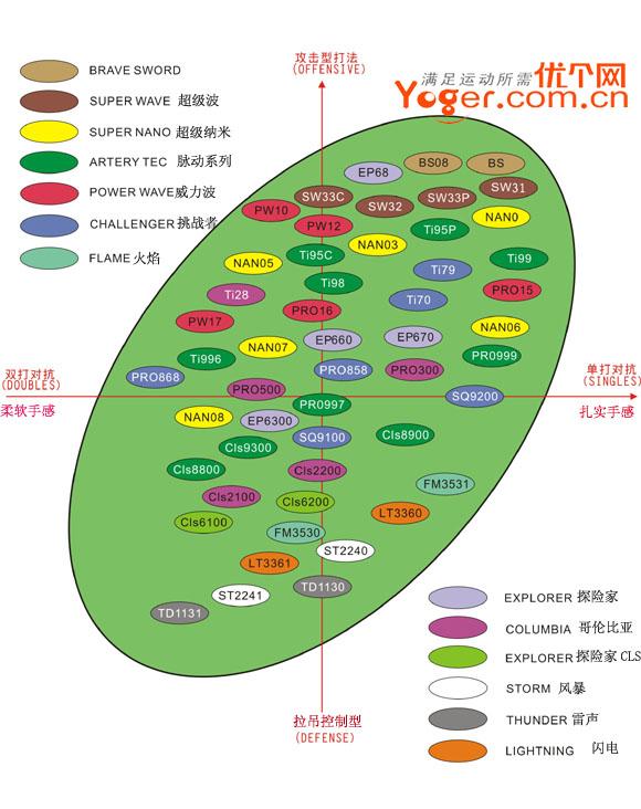不锈钢螺旋网带 第400页