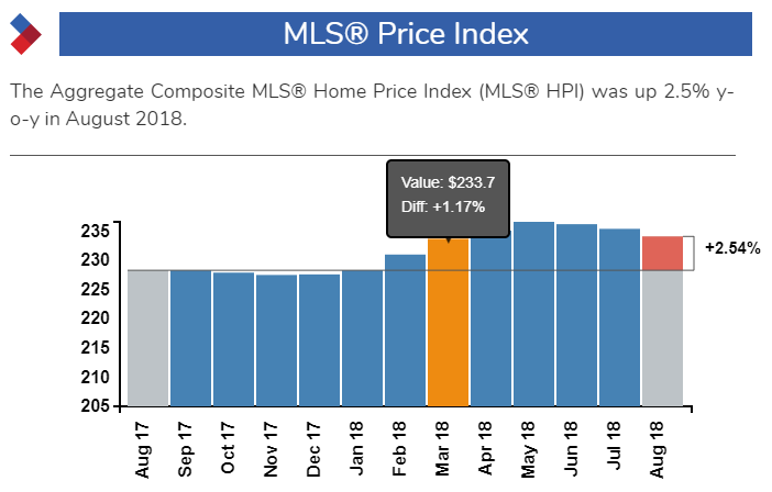 宁晋房价最新信息概览与动态分析