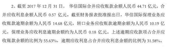 华信国际启程探索自然美景之旅的最新公告